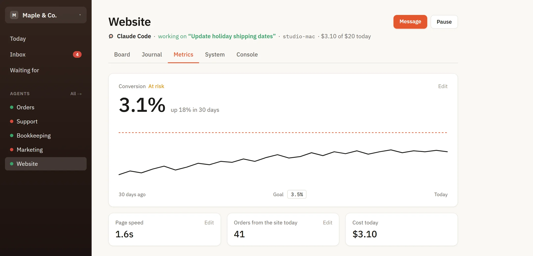 The Website agent's Metrics: conversion over 30 days against a 3.5% goal.